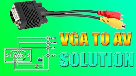composite video to vga converter circuit pdf manual